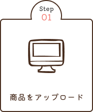 商品をアップロード